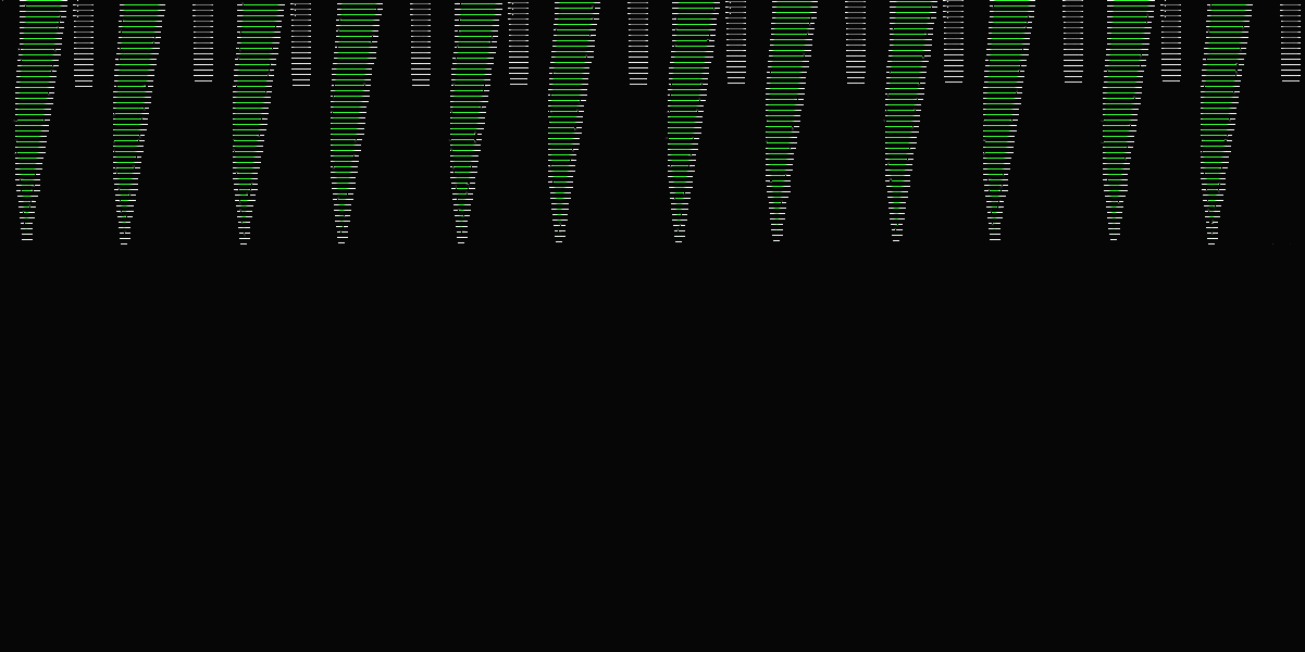 Cameo and the new celebrity brand.